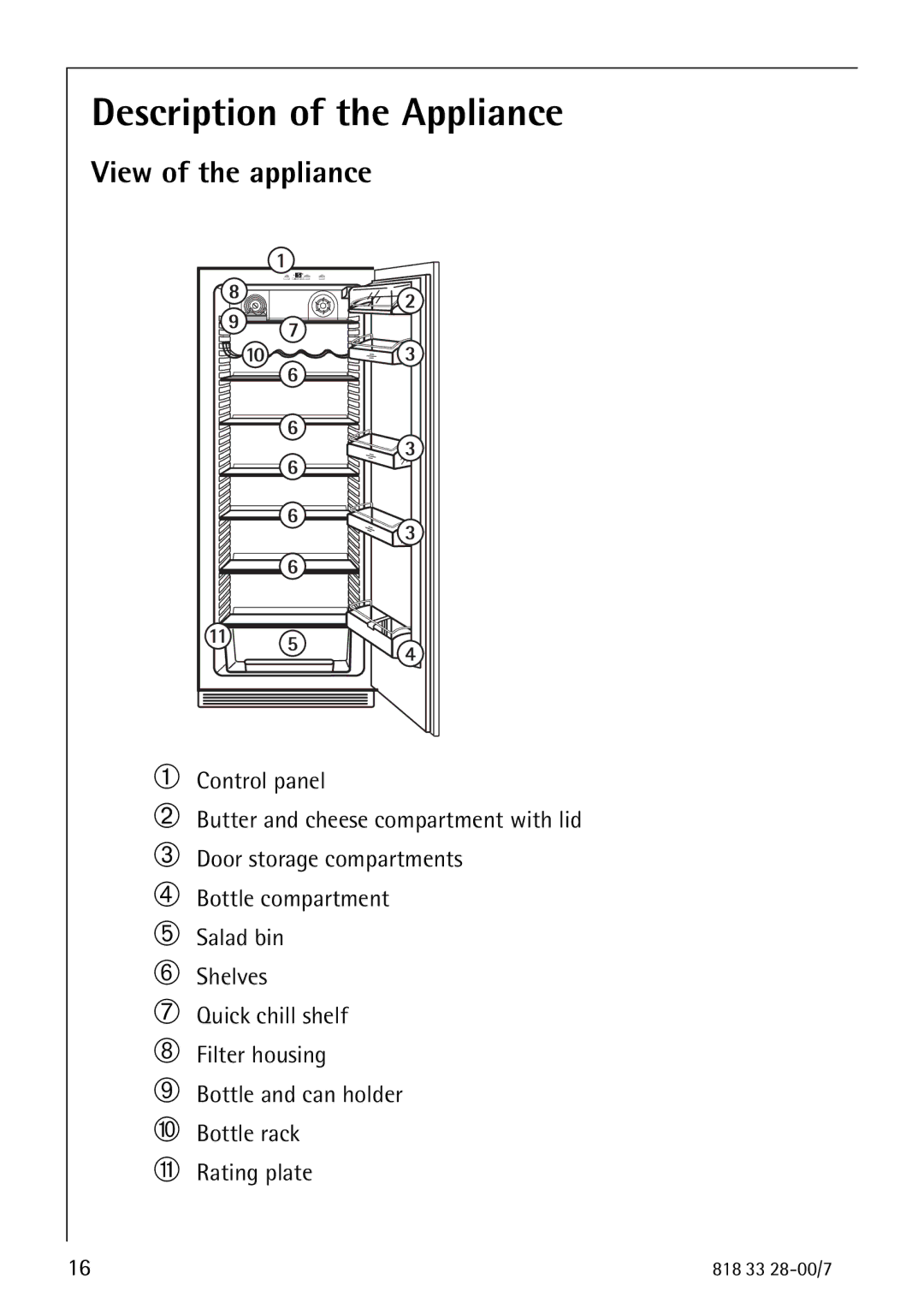 Electrolux 72348 KA manual Description of the Appliance, View of the appliance 