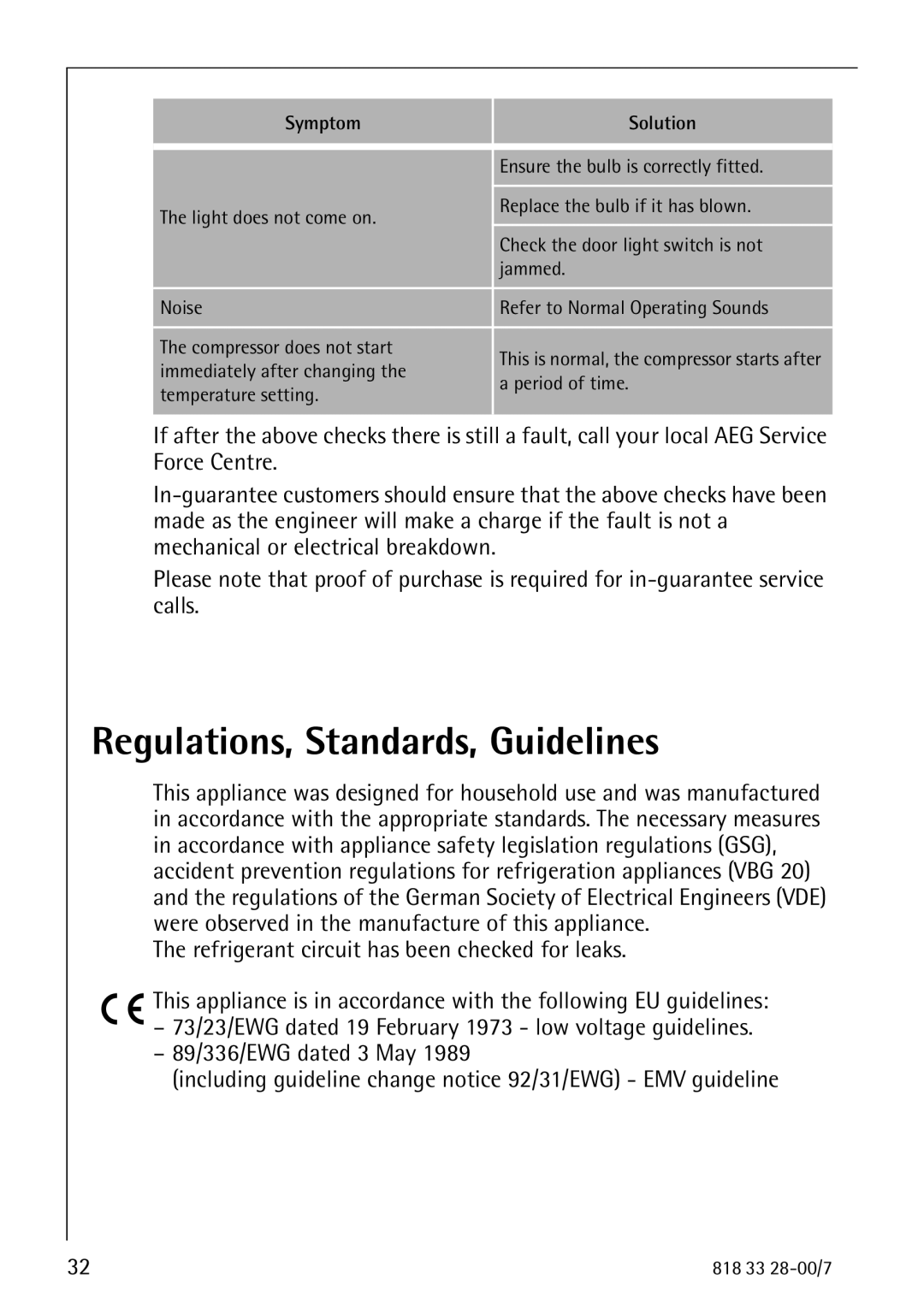 Electrolux 72348 KA manual Regulations, Standards, Guidelines 