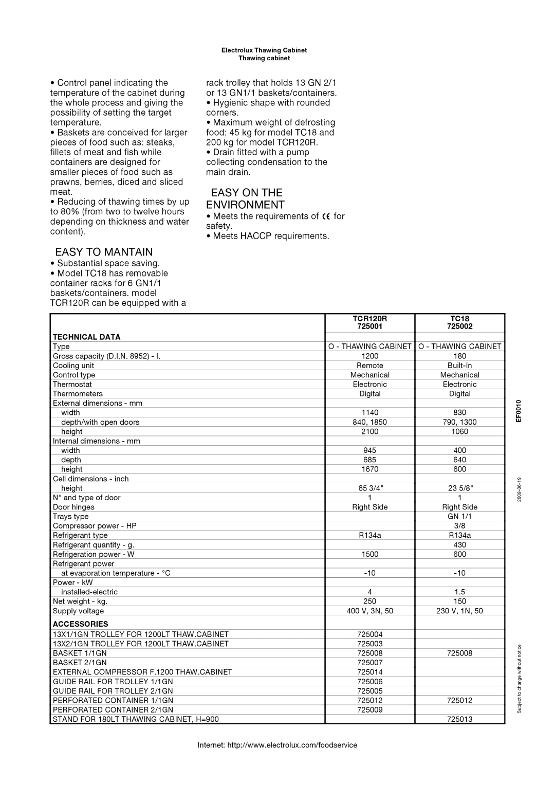 Electrolux TCR120R, 725002, TC18 manual Easy on Environment, Easy to Mantain 