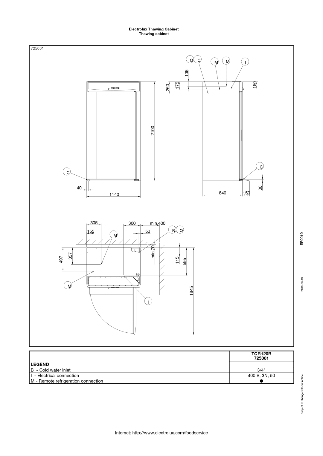 Electrolux 725002, TC18, TCR120R manual M M 