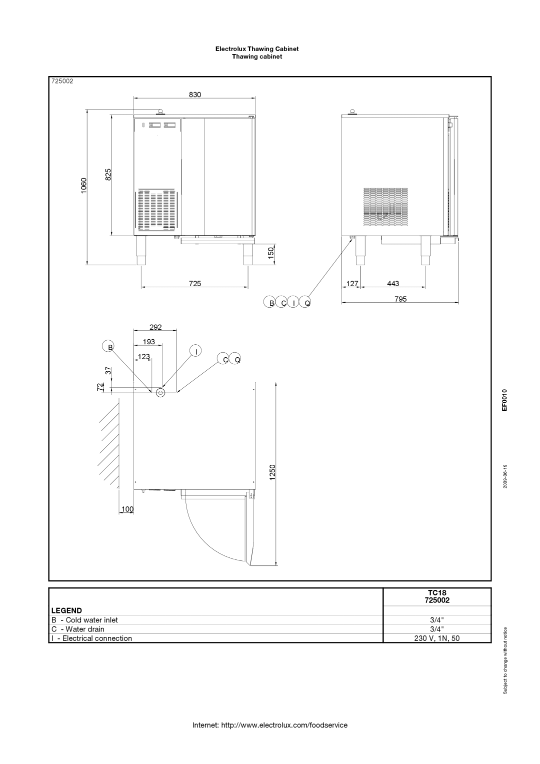 Electrolux TC18, 725002, TCR120R manual I Q 