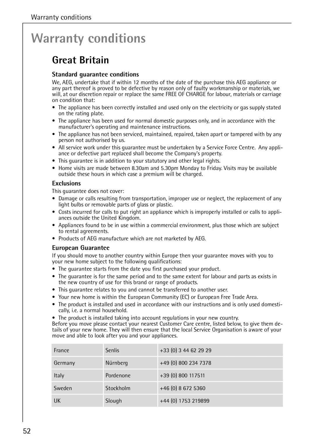 Electrolux 72640 manual Warranty conditions, Great Britain 