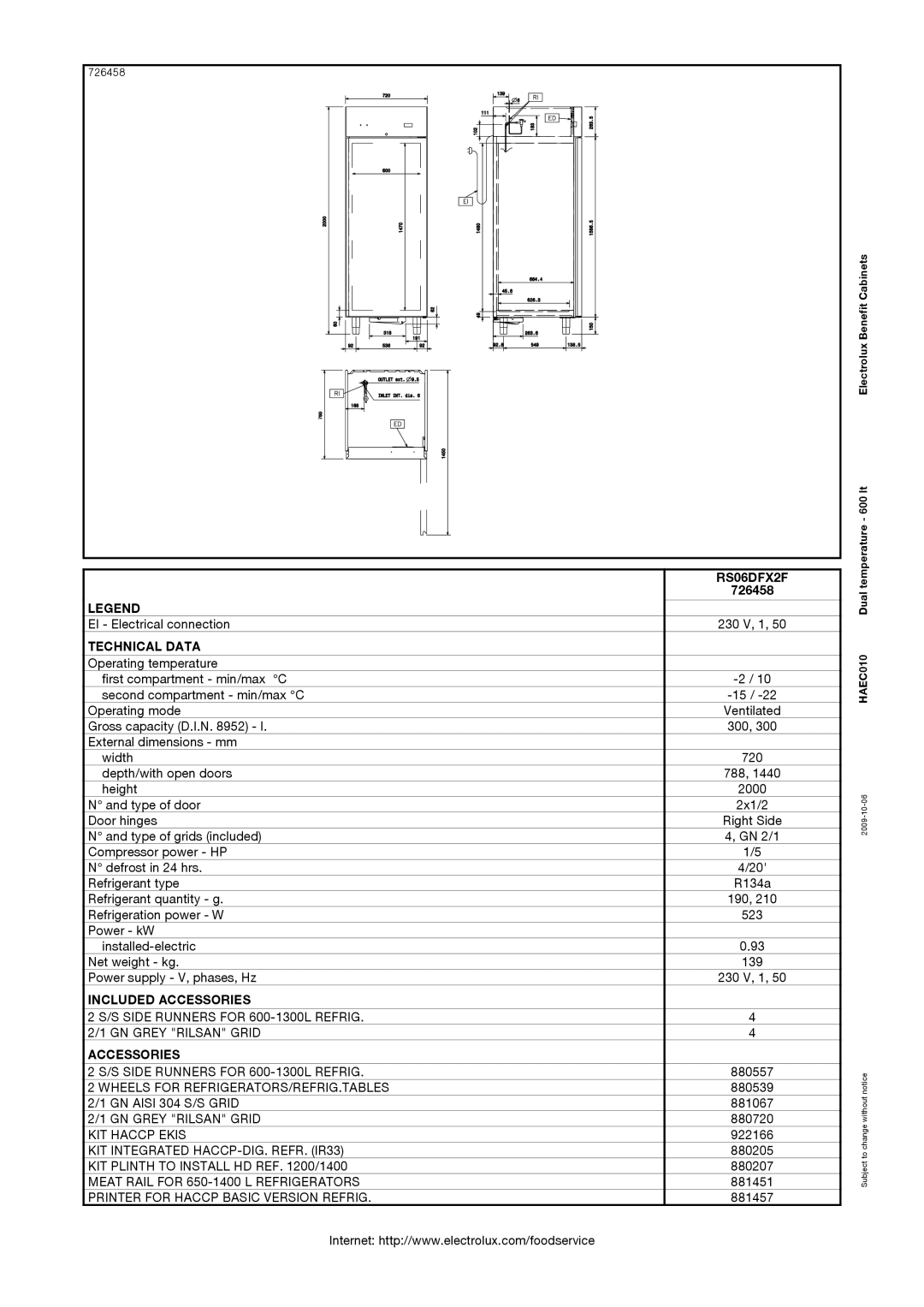 Electrolux 726458 manual Technical Data, Included Accessories, RS06DFX2F 