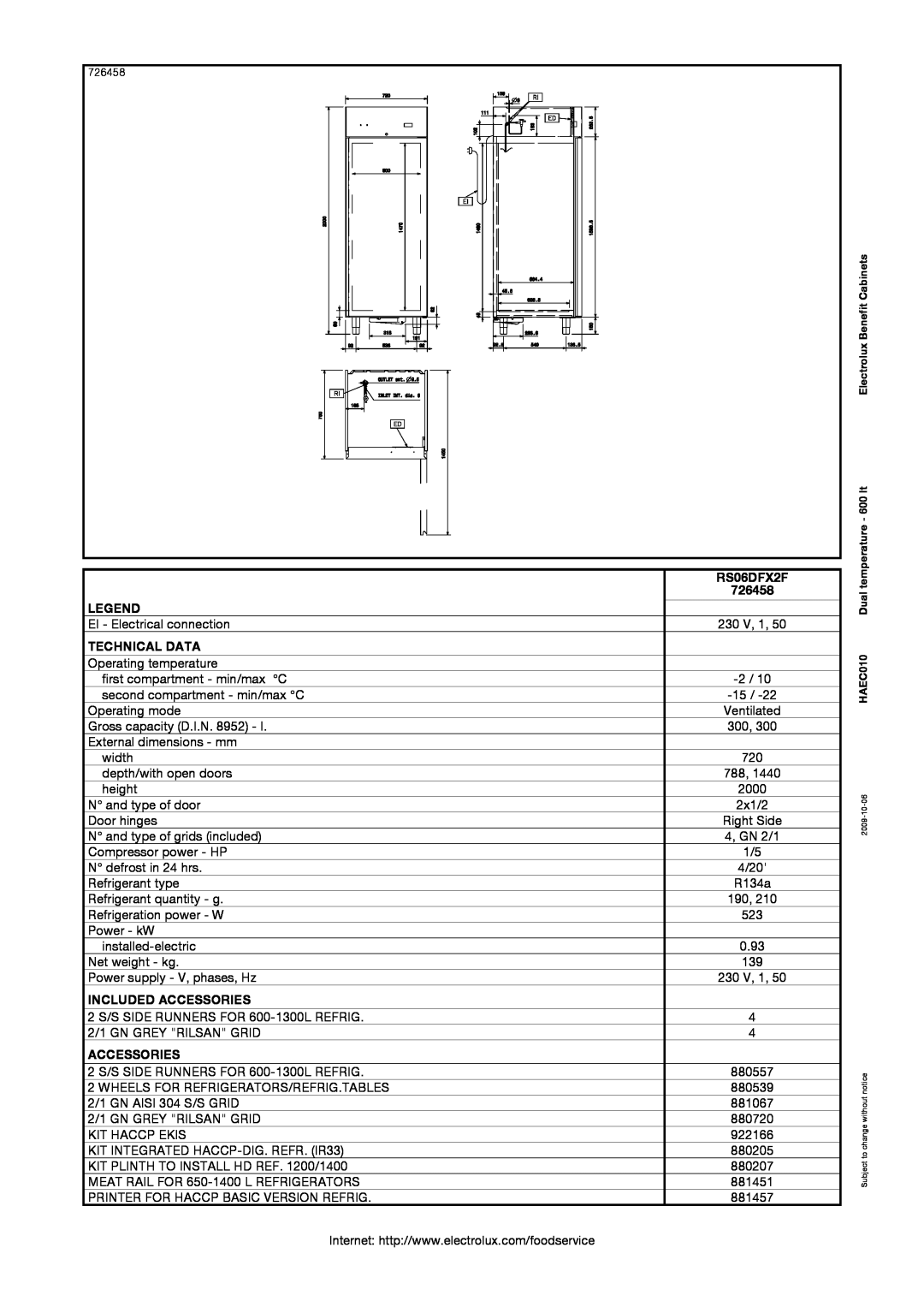 Electrolux manual Technical Data, Included Accessories, RS06DFX2F 726458 