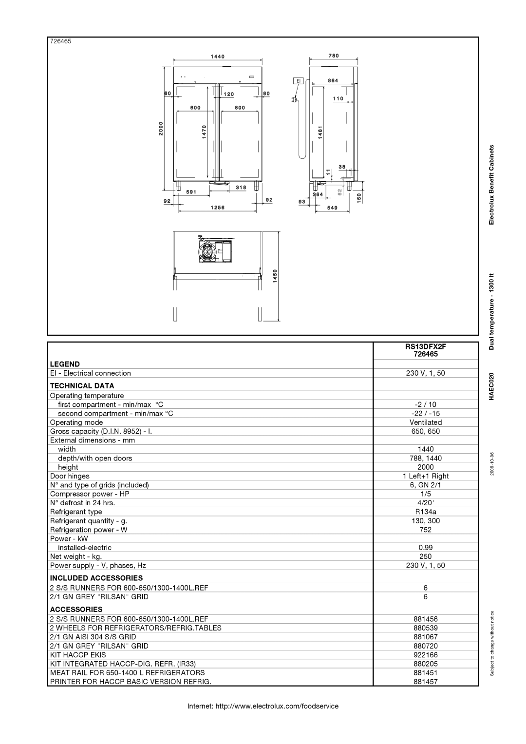 Electrolux 726465 manual RS13DFX2F, Technical Data, Included Accessories 