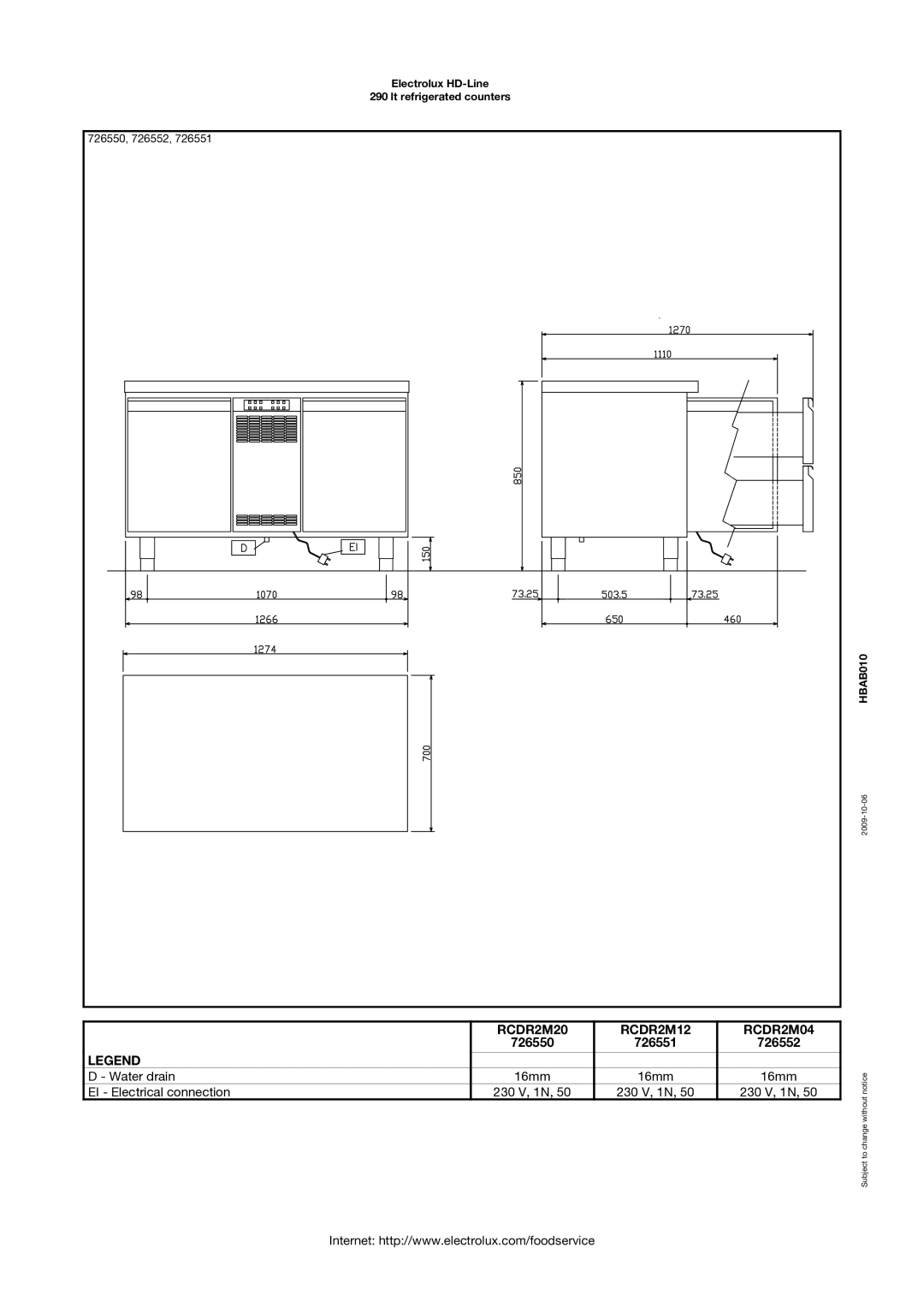 Electrolux 726550, 726551, 727074, 726552, 727075, RCDR2M20T, RCDR2M13T manual RCDR2M20 RCDR2M12 RCDR2M04 