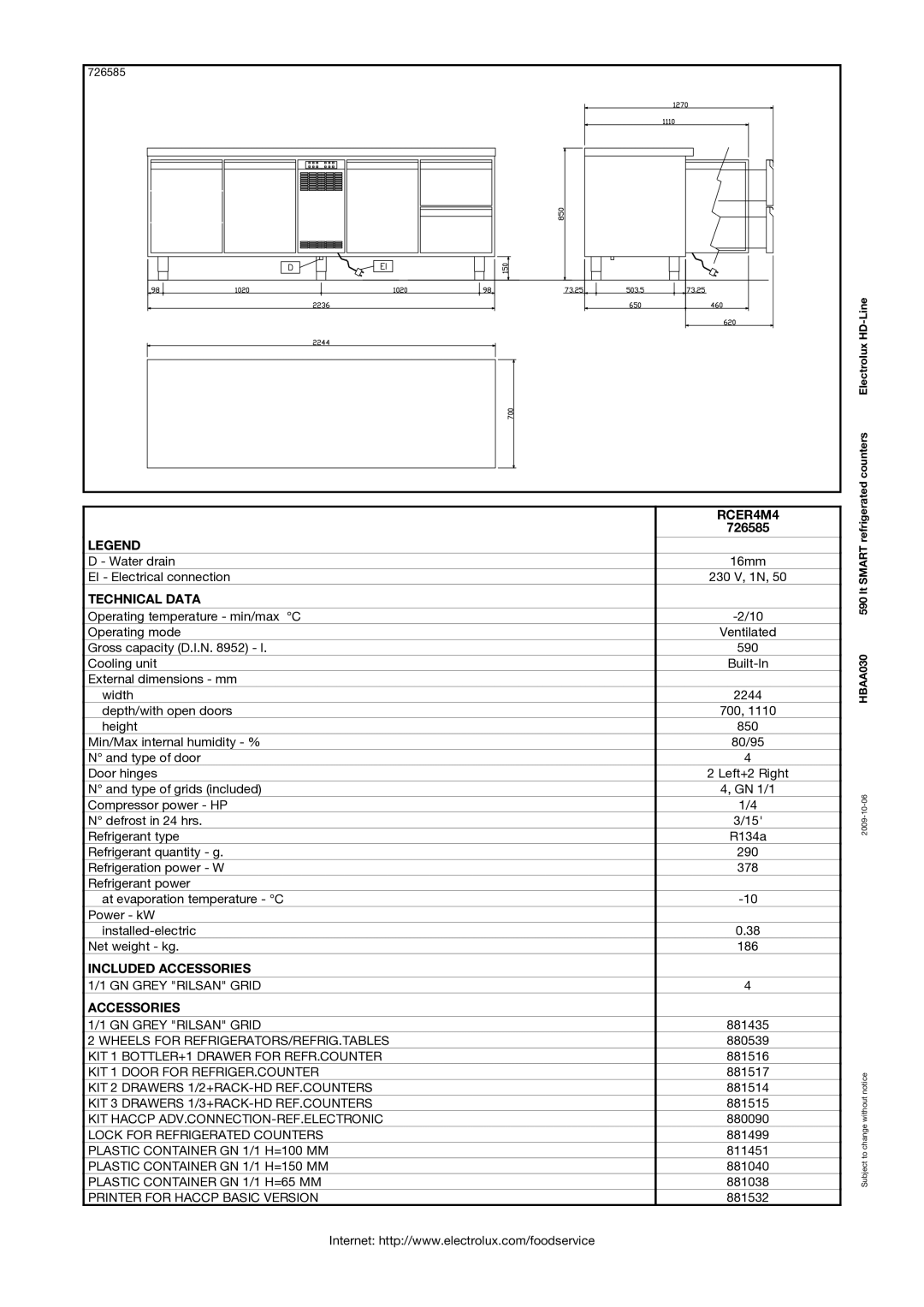 Electrolux 726585 manual RCER4M4, Technical Data, Included Accessories 