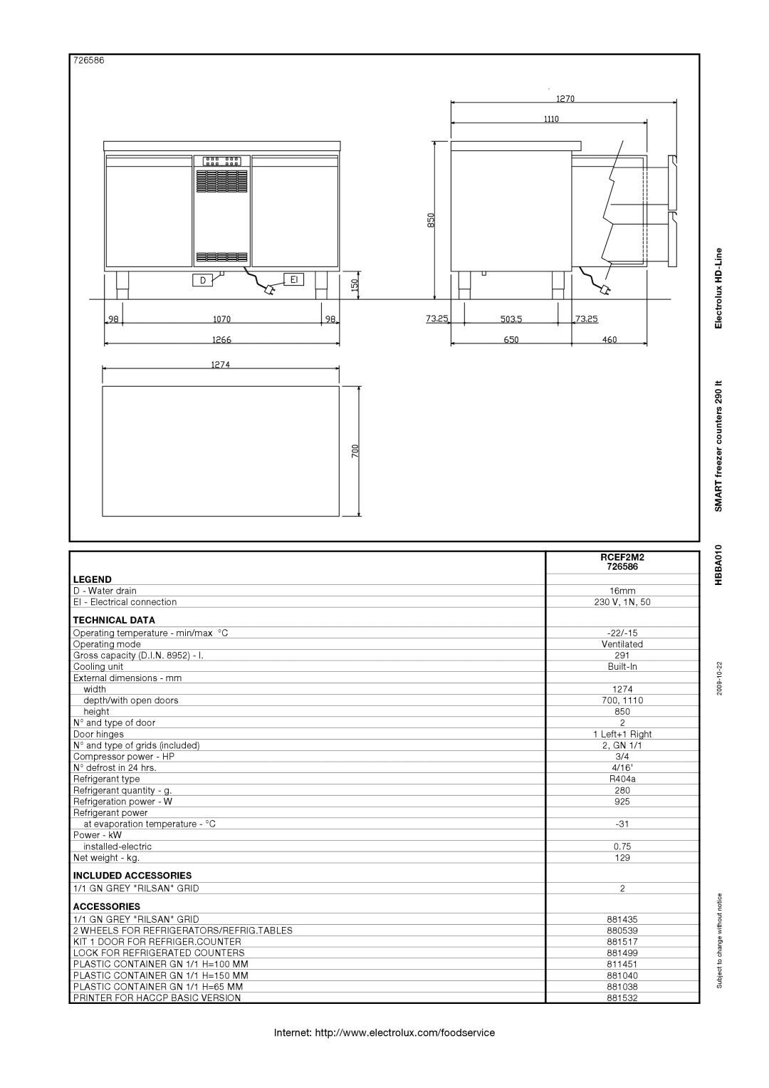 Electrolux 726586, RCEF2M2 manual Technical Data, Included Accessories 