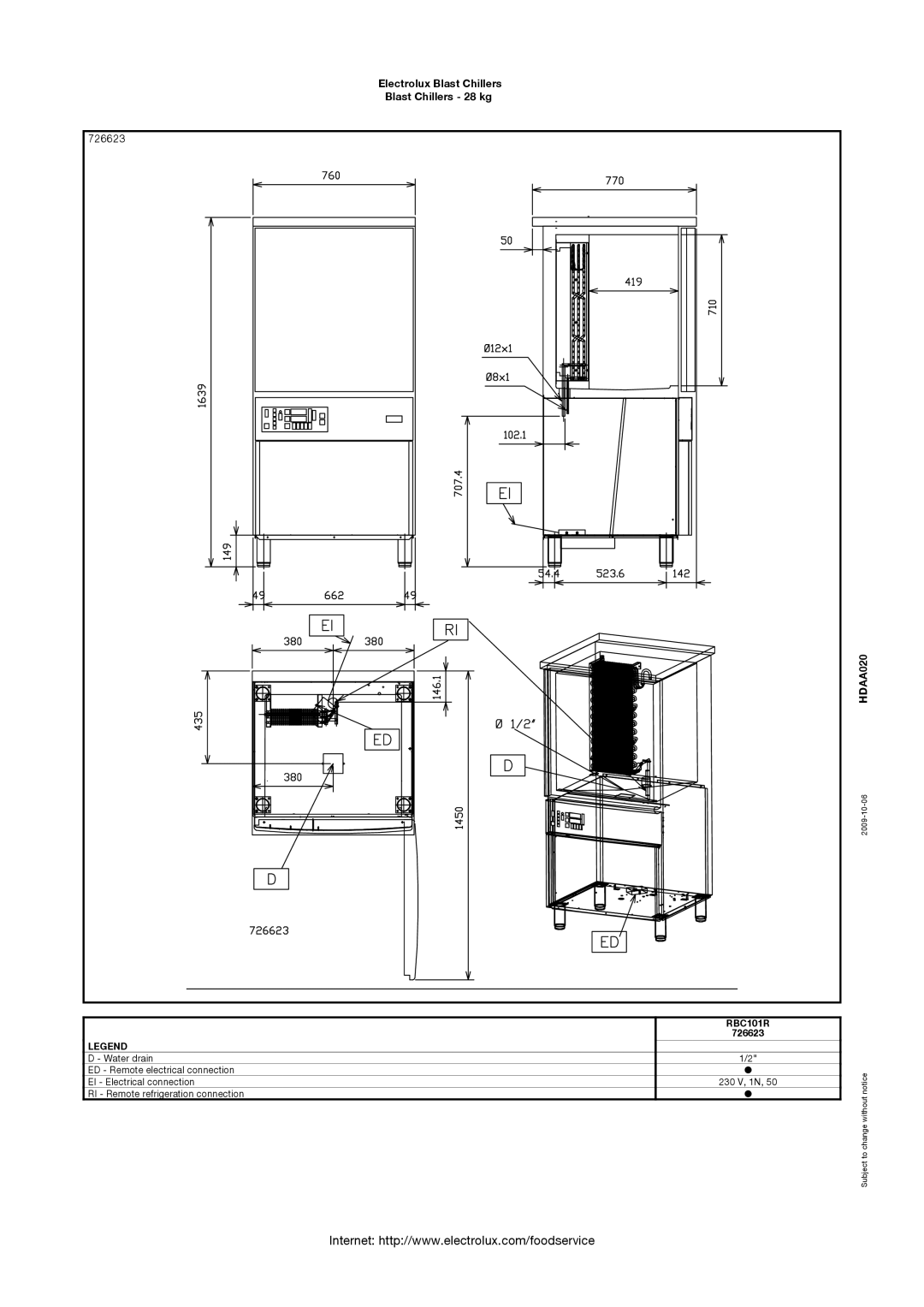 Electrolux 726622, RBC101R manual Electrolux Blast Chillers Blast Chillers 28 kg 726623 