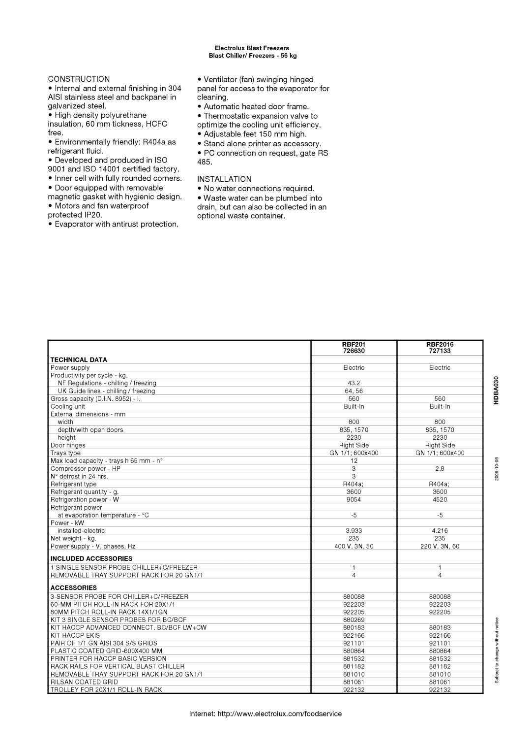 Electrolux 726630, 727133, RBF2016 manual Construction, Installation, Technical Data, Included Accessories 