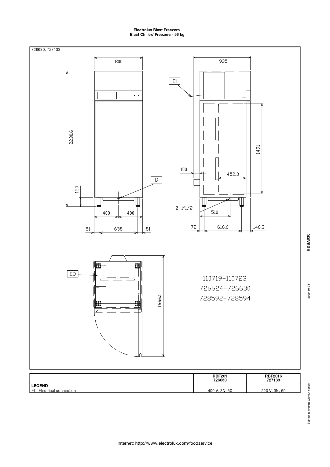 Electrolux manual RBF201 RBF2016 726630 727133 EI Electrical connection 