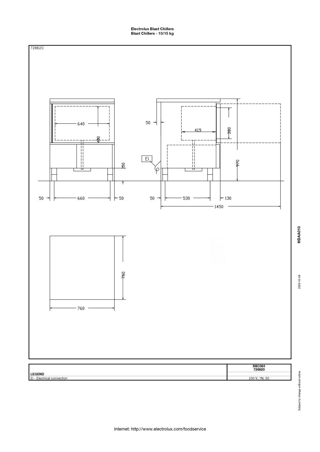 Electrolux RBC061R, 726658, 726621, RBC051 manual 726620 