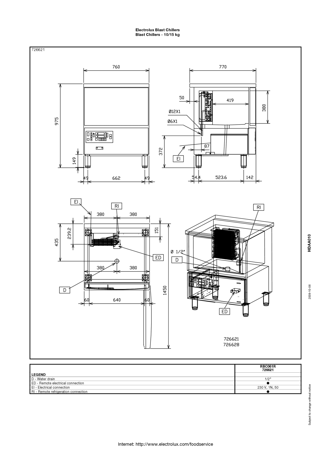 Electrolux 726658, 726620, RBC051, RBC061R manual Electrolux Blast Chillers Blast Chillers 10/15 kg 726621 