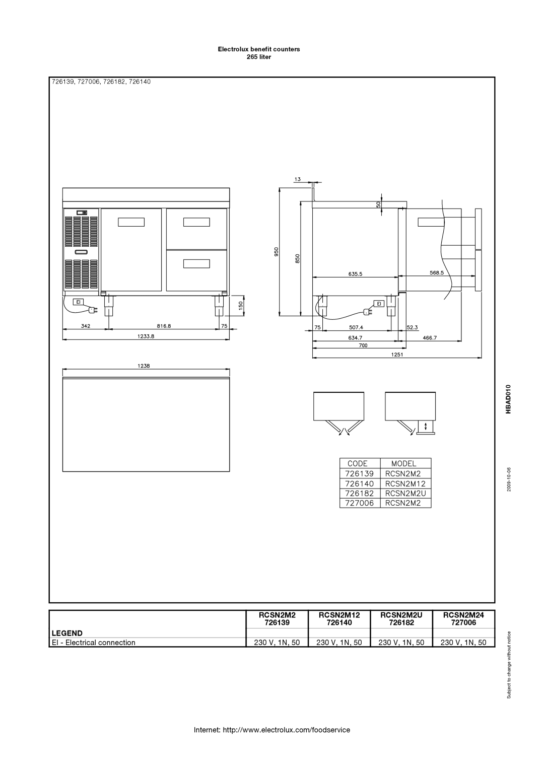 Electrolux 726668, RCSN2M2T manual RCSN2M2 RCSN2M12 RCSN2M2U RCSN2M24, 726139 726140 726182 727006 