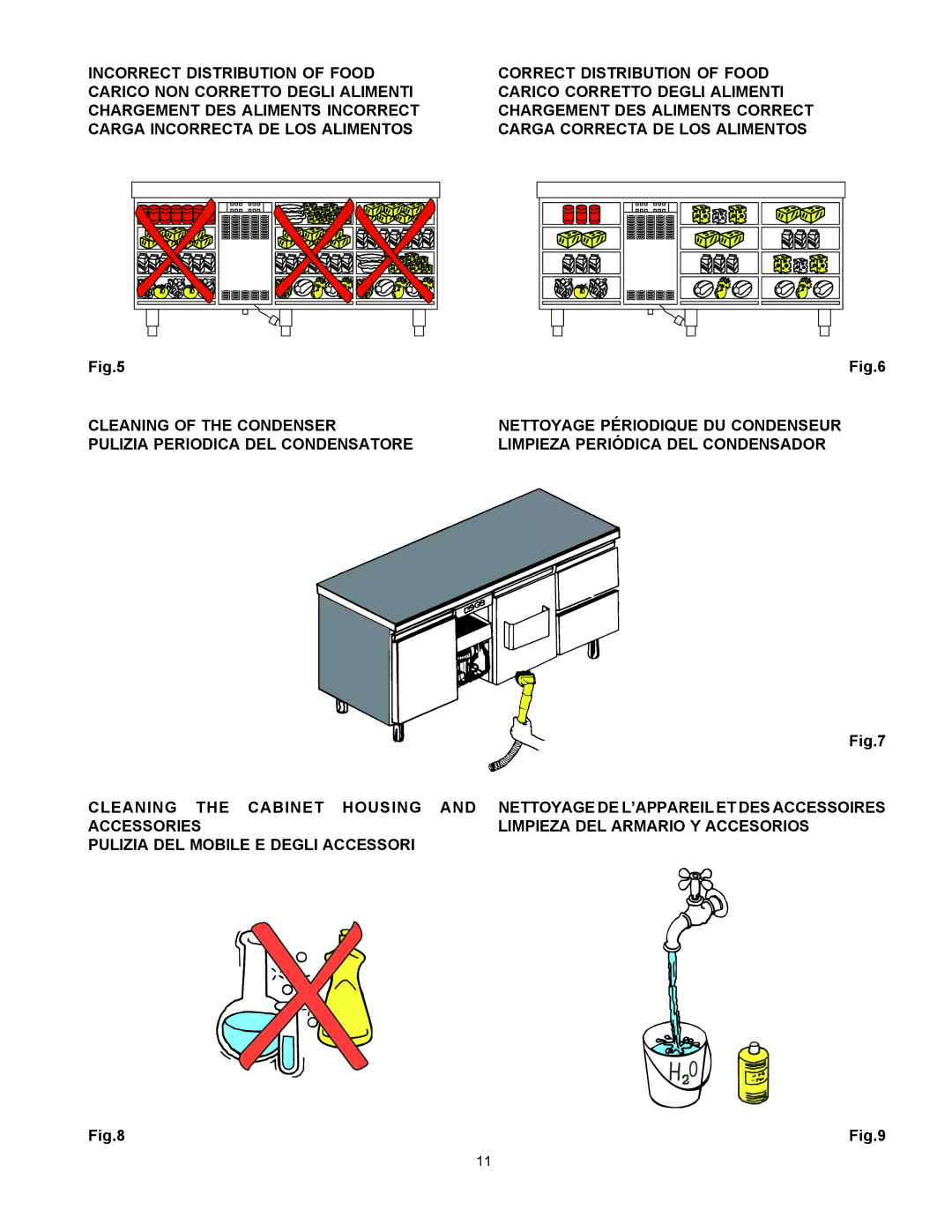 Electrolux 726683, 726682, 736684, 726686, 726685 manual 