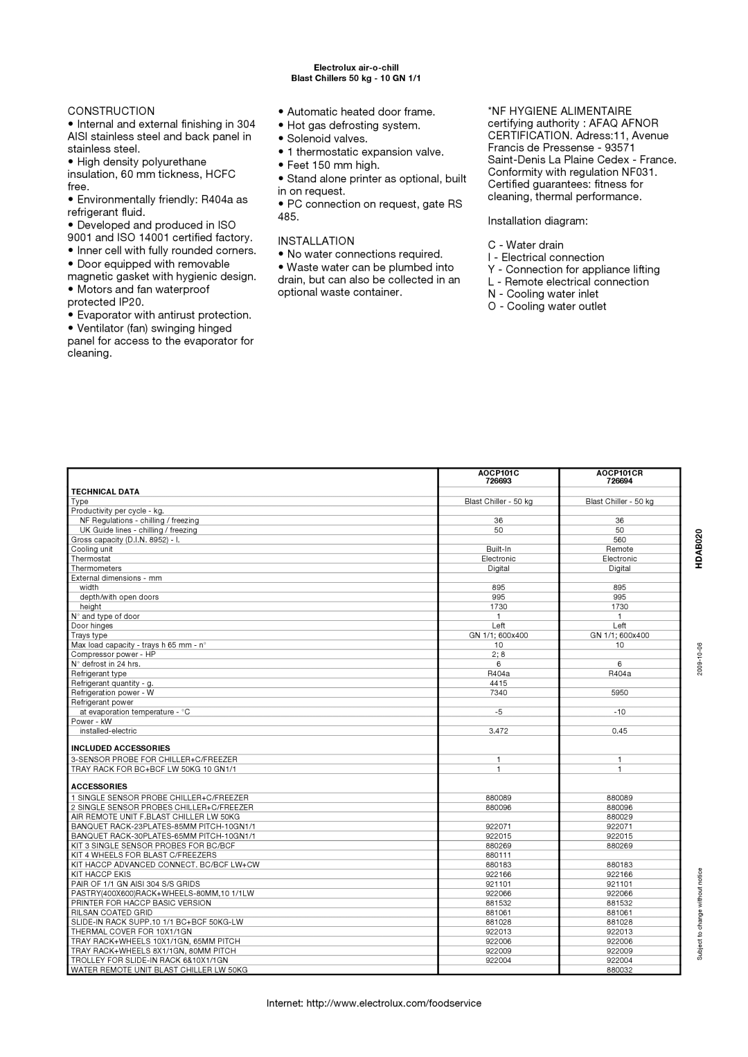 Electrolux AOCP101CR, 726694, 726693, HDAB020 manual Construction, Installation 