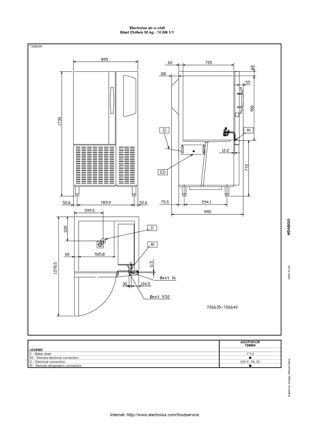 Electrolux HDAB020, 726693, AOCP101CR manual Electrolux air-o-chill Blast Chillers 50 kg 10 GN 1/1 726694 