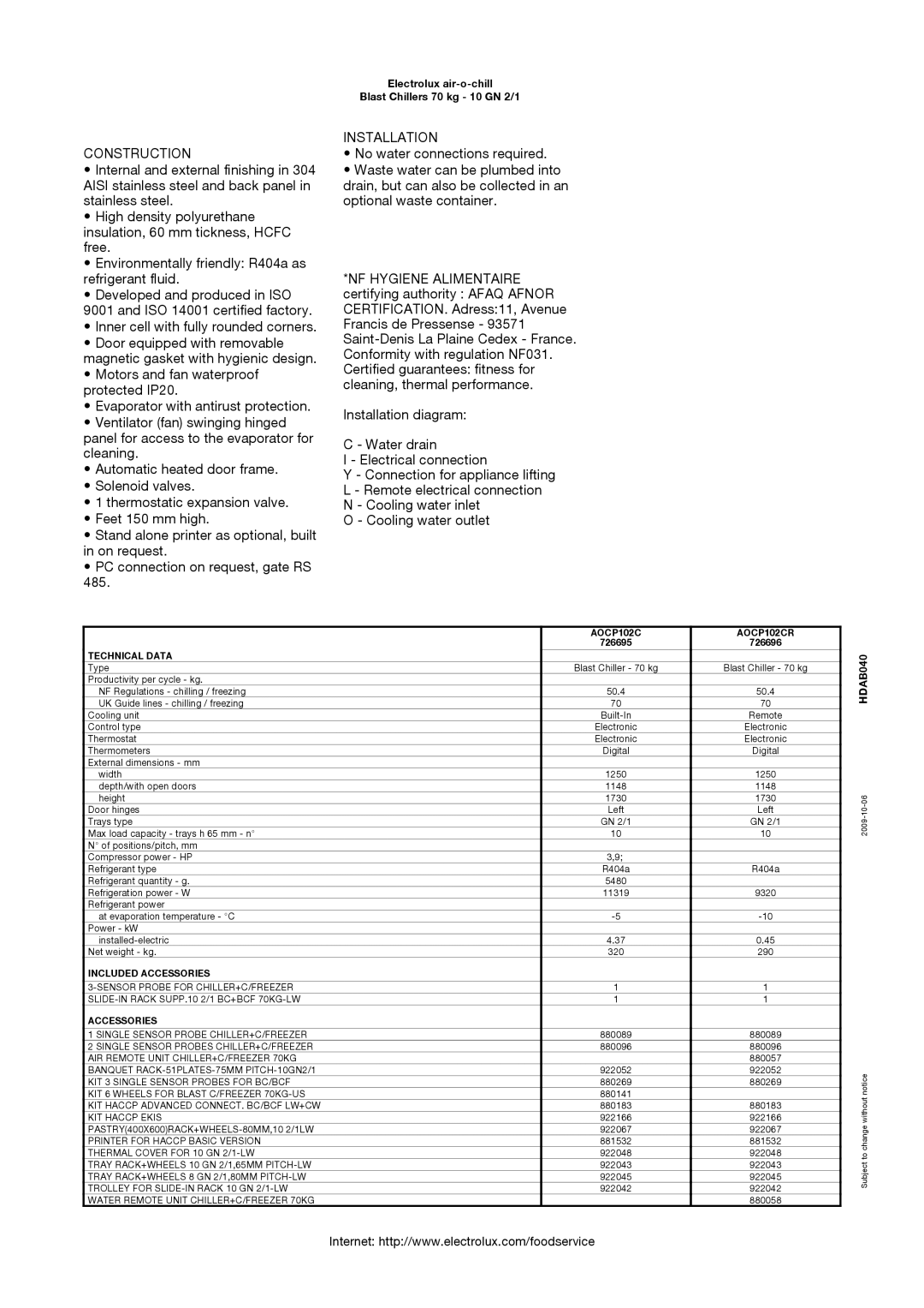 Electrolux AOCP102CR, 726695, 726696 manual Construction, Installation 