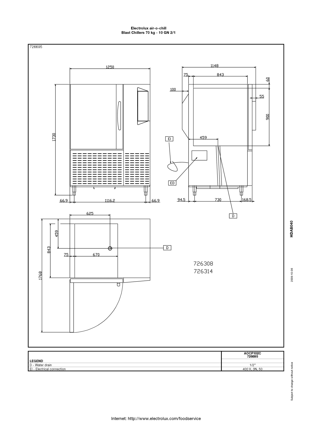 Electrolux 726695, 726696, AOCP102CR manual HDAB040 