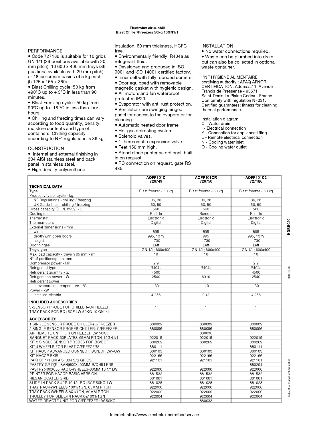 Electrolux 727186, 726749, 726750, AOFP101CR, AOFP101C2 manual Performance, Construction, Installation 