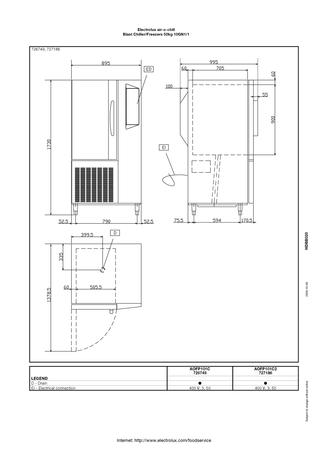 Electrolux 726749, 726750, 727186, AOFP101CR manual AOFP101C AOFP101C2, Drain EI Electrical connection 400 V, 3 