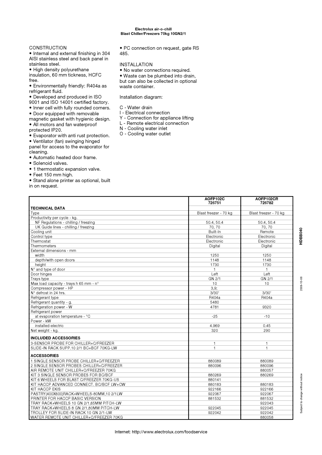 Electrolux 726751, 726782, AOFP102CR manual Construction, Installation 