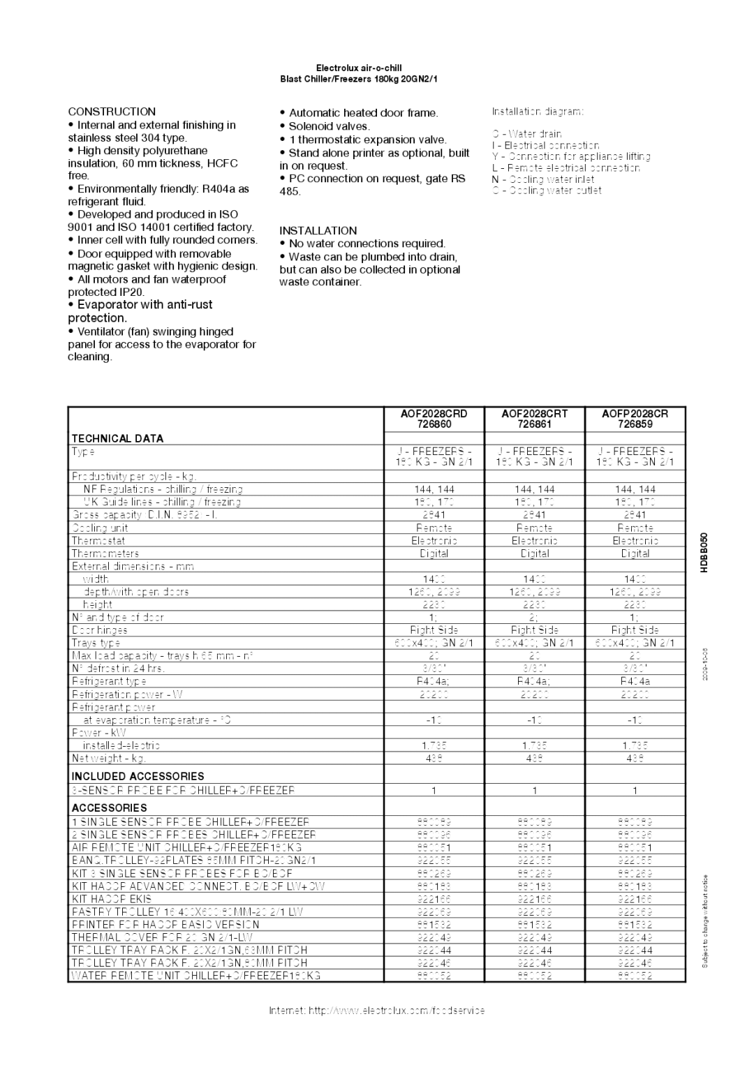 Electrolux 726859, 726861, 726860, AOFP2028CR, AOF2028CRD, AOF2028CRT manual Construction, Installation 