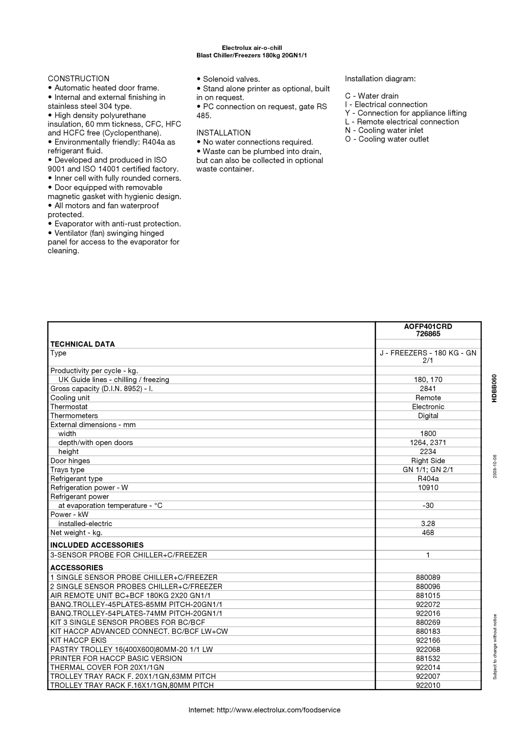 Electrolux 726865, AOFP401CRD manual Construction, Installation 