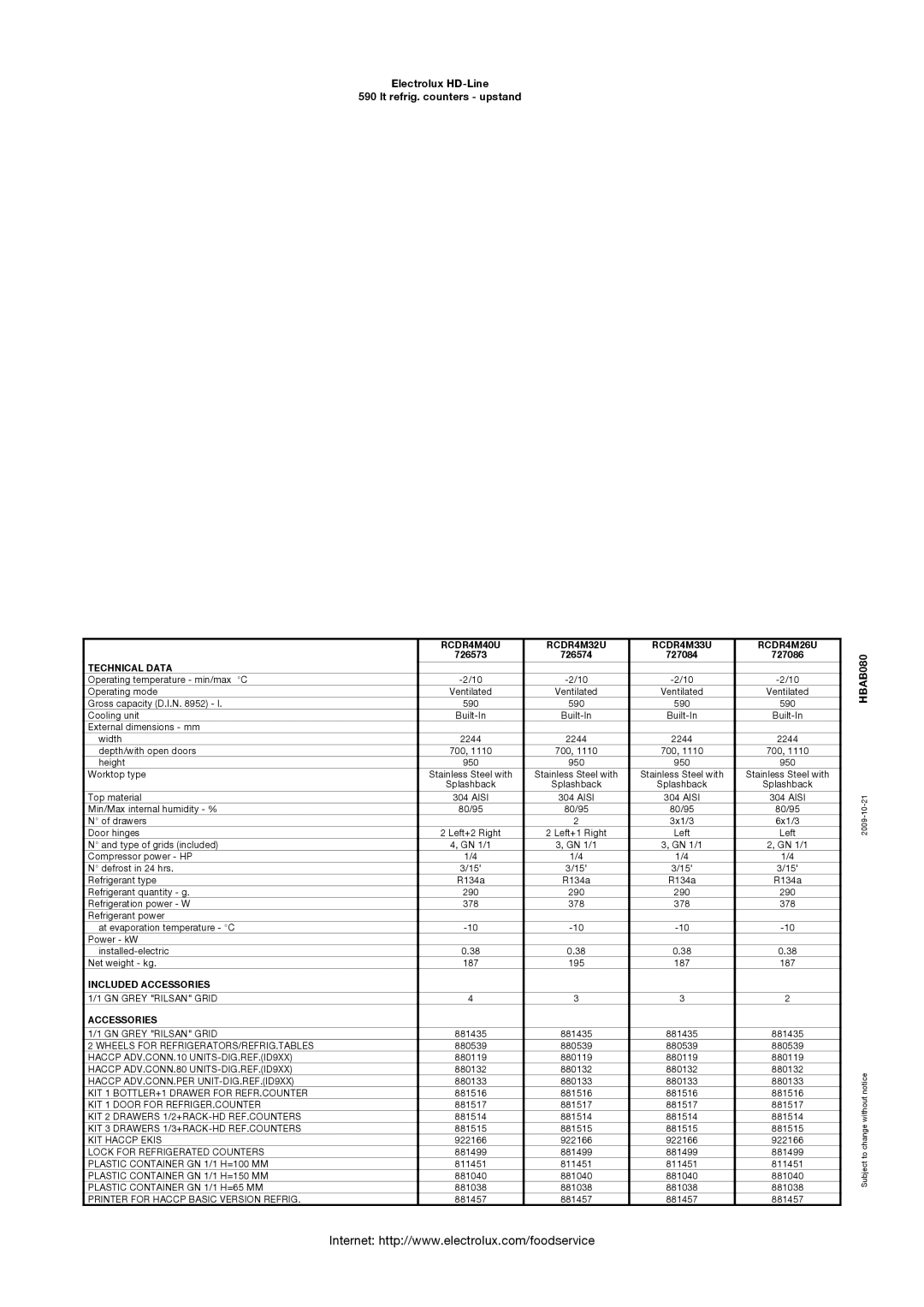 Electrolux 726573, 727084, 727086, 726574 manual RCDR4M40U RCDR4M32U RCDR4M33U RCDR4M26U, Technical Data, Included Accessories 