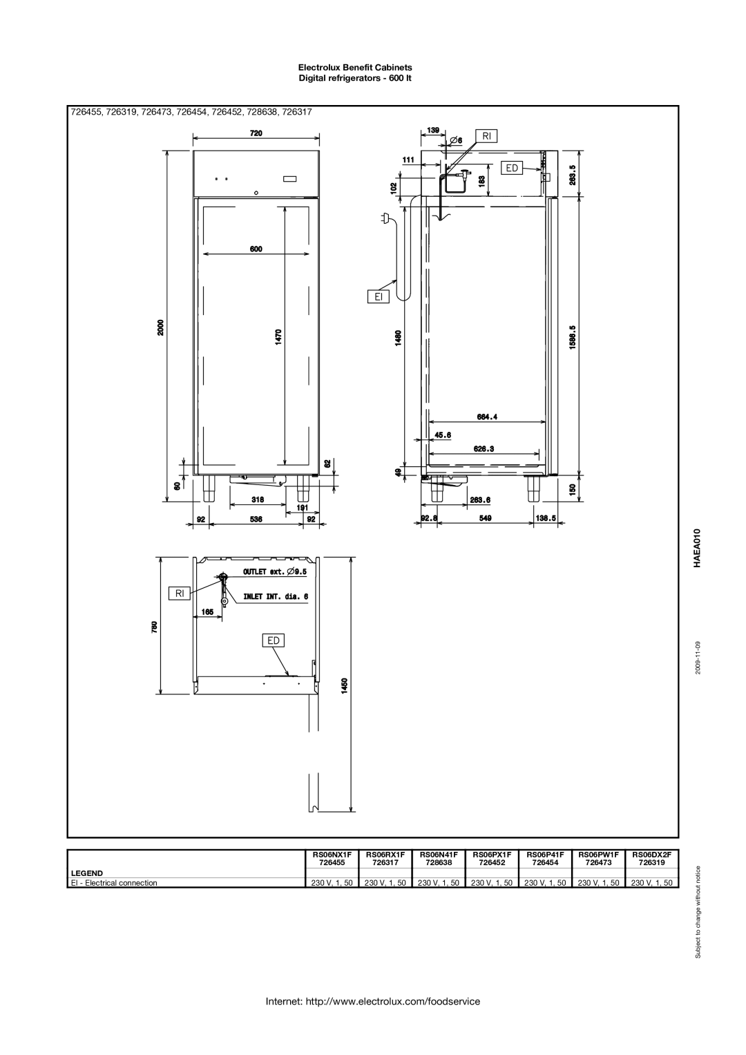 Electrolux 726317, 727103, 726689, RS06RX2H, RS06RX1F manual 726455, 726319, 726473, 726454, 726452, 728638, RS06PW1F RS06DX2F 