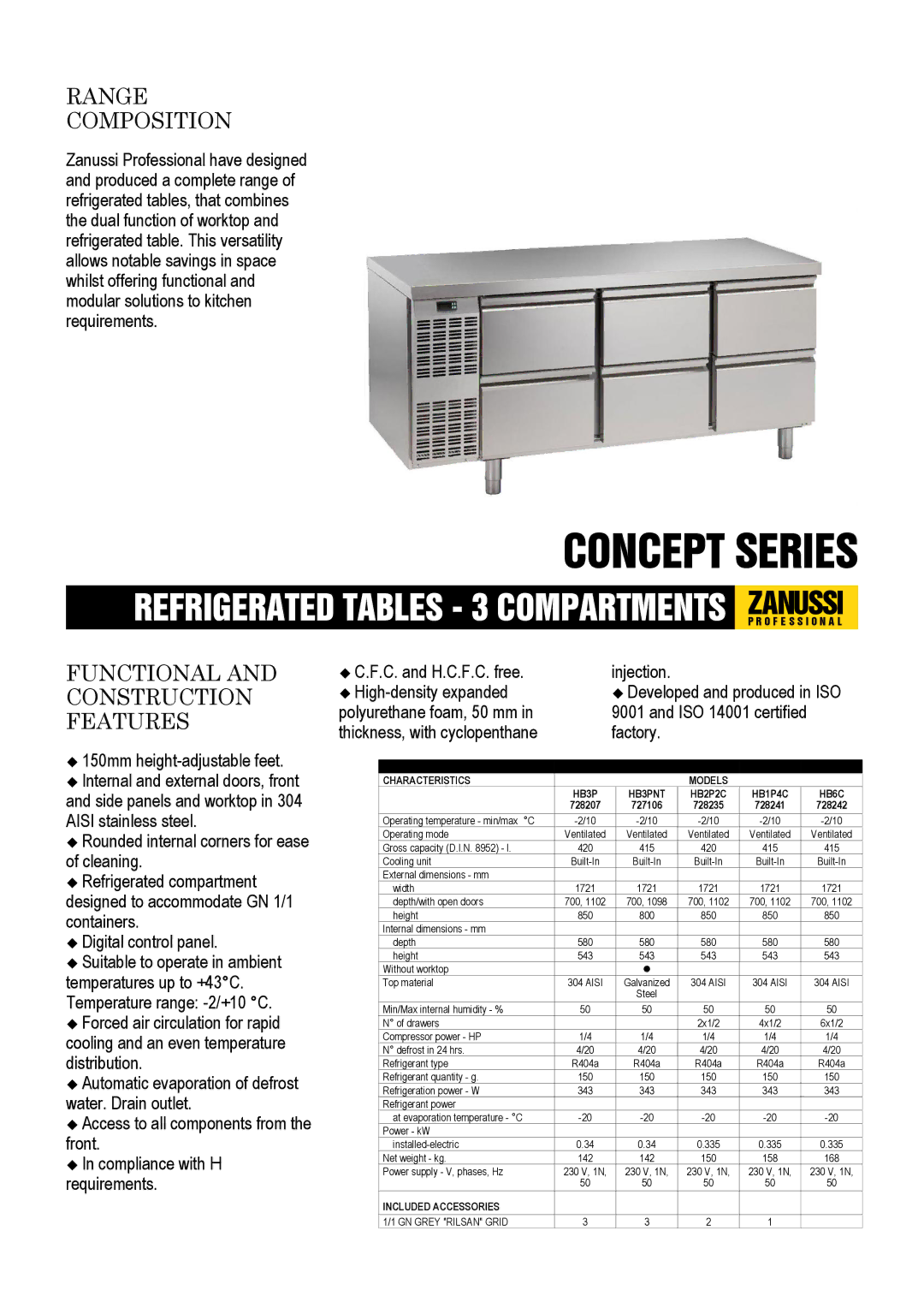 Electrolux 728207, 727106, 728235 dimensions Range Composition, Functional and Construction Features, Included Accessories 