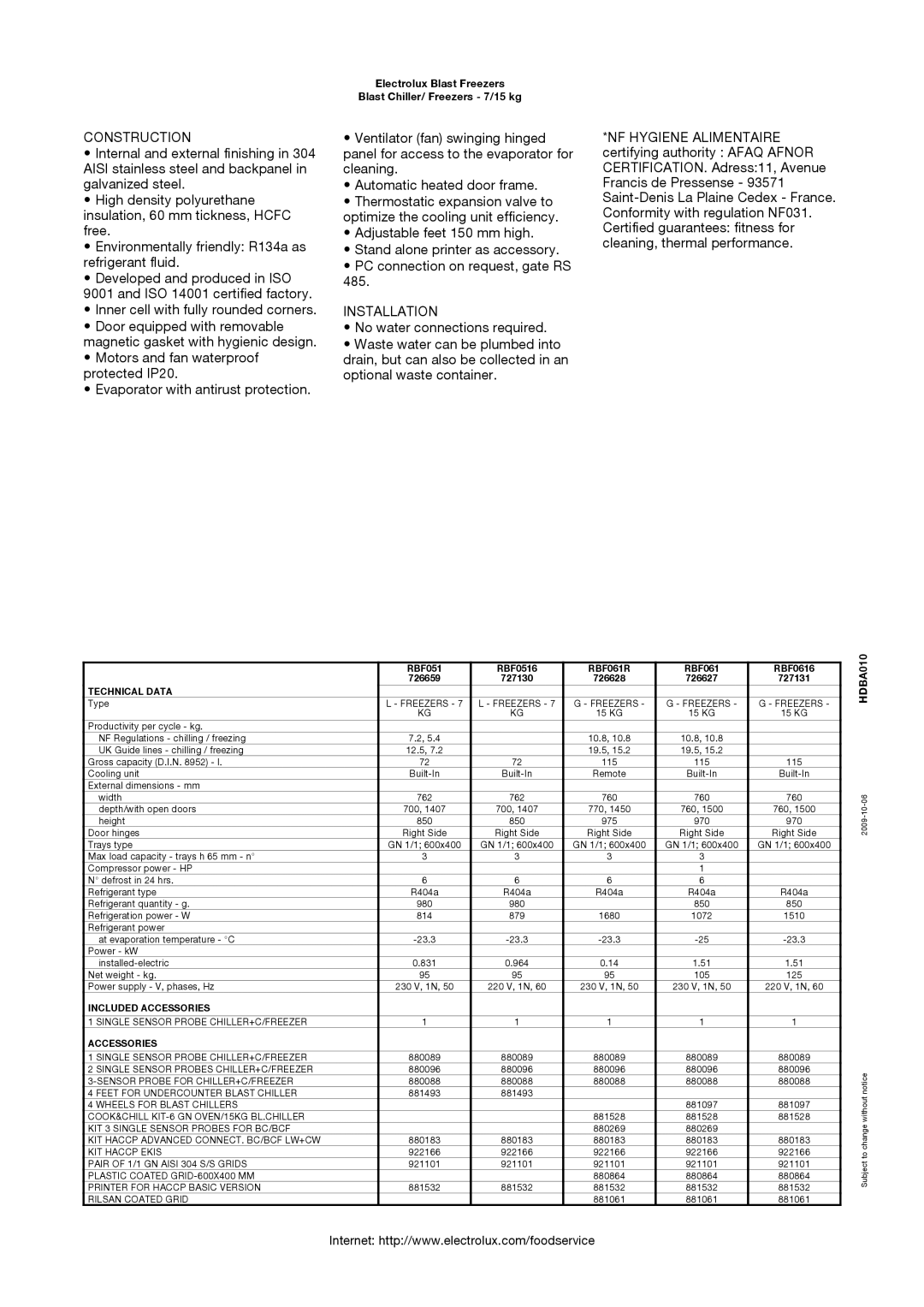 Electrolux 727130, 727131, 726628, 726627, 726659, RBF061R, RBF0616, RBF0516 manual Construction, Installation 