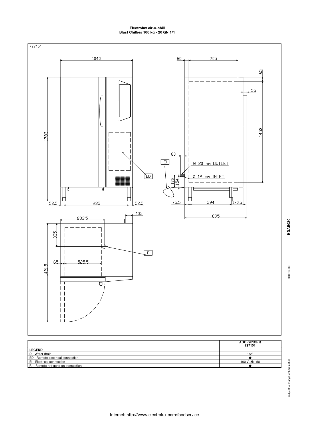 Electrolux 727151, AOCP201CRR, AOCP061T manual 2009-10-06 