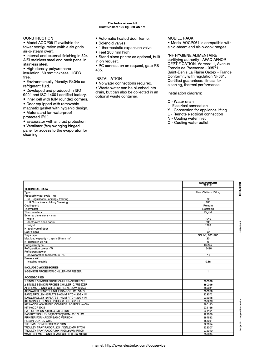 Electrolux AOCP061T, 727151, AOCP201CRR manual Construction 