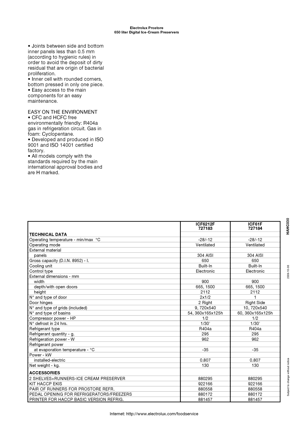 Electrolux ICF6212F, 727183, 727184, ICF61F manual Easy on the Environment, Technical Data 