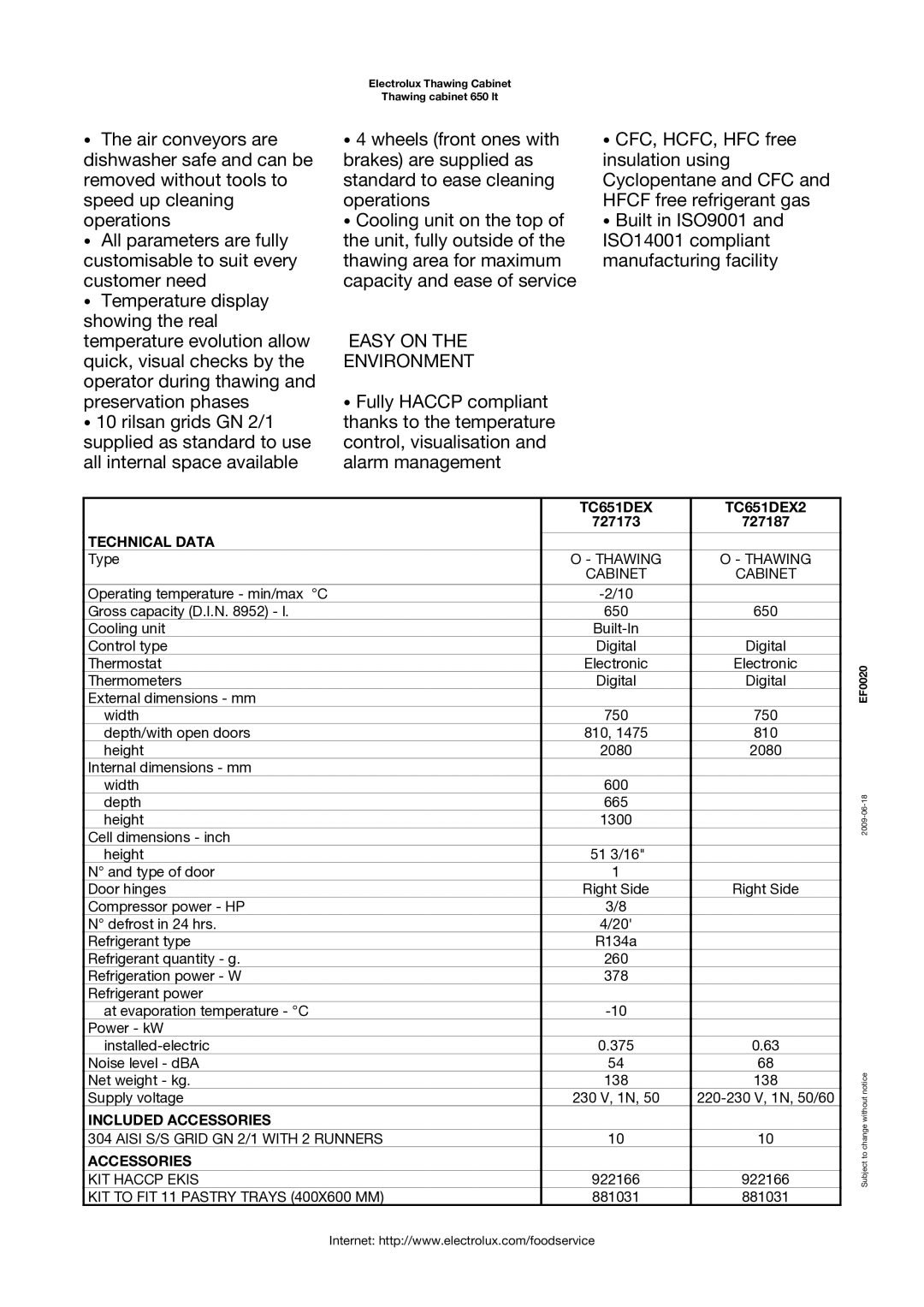 Electrolux 727187, 727173 dimensions Easy on Environment, TC651DEX TC651DEX2, Technical Data, Included Accessories 