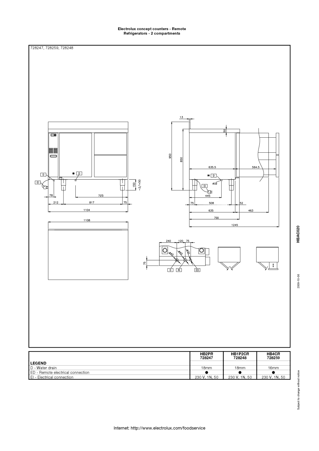 Electrolux 728259, 728247, 728248, 727108, 728254, HB1P3CR, HBAC020, HB2PNTR manual HB2PR HB1P2CR HB4CR 