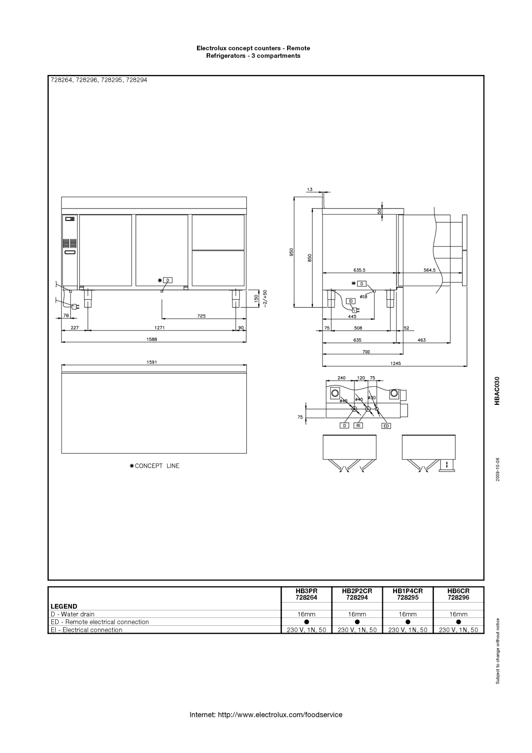 Electrolux 728295, 728296, 728264, 728294, 727109, HB3PNTR manual HB3PR HB2P2CR HB1P4CR HB6CR 