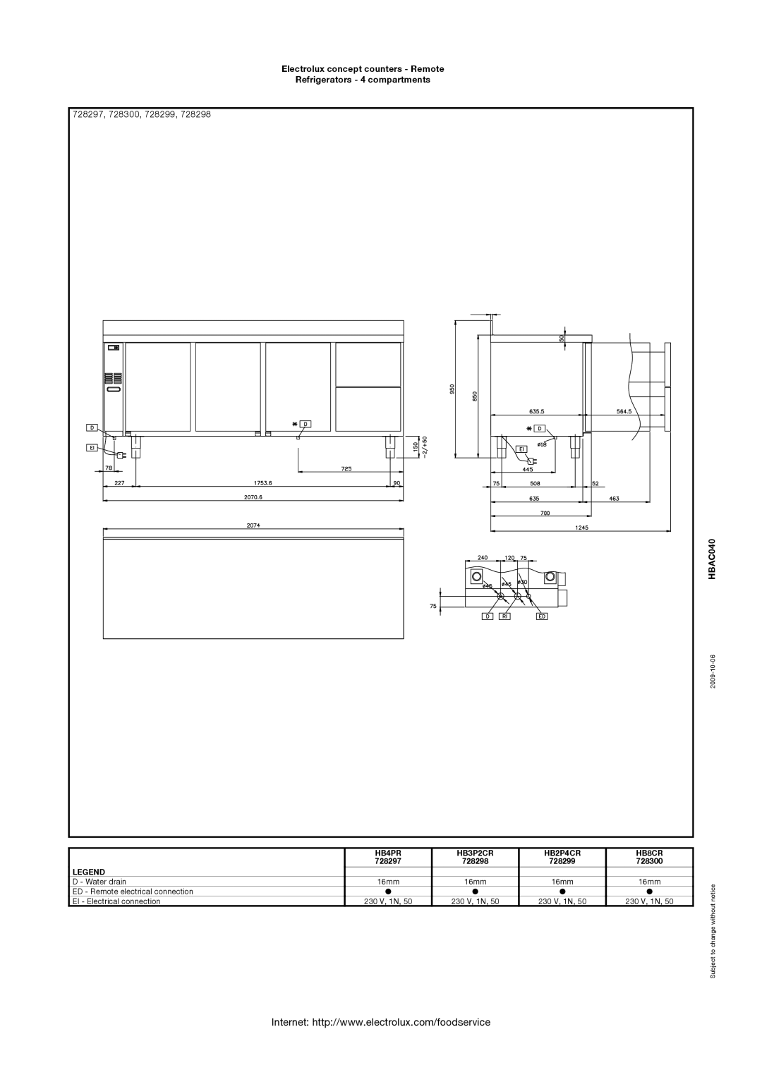 Electrolux 728298, 727110, HB4PNTR manual 728297, 728300, 728299, HB4PR HB3P2CR HB2P4CR HB8CR 