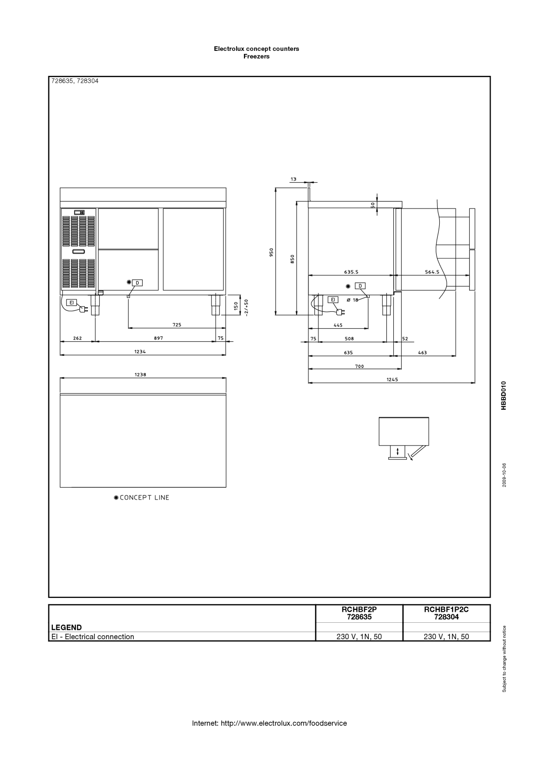 Electrolux 728305, 728636, RCHBF2P2C, RCHBF3P manual RCHBF2P RCHBF1P2C, 728635 728304 