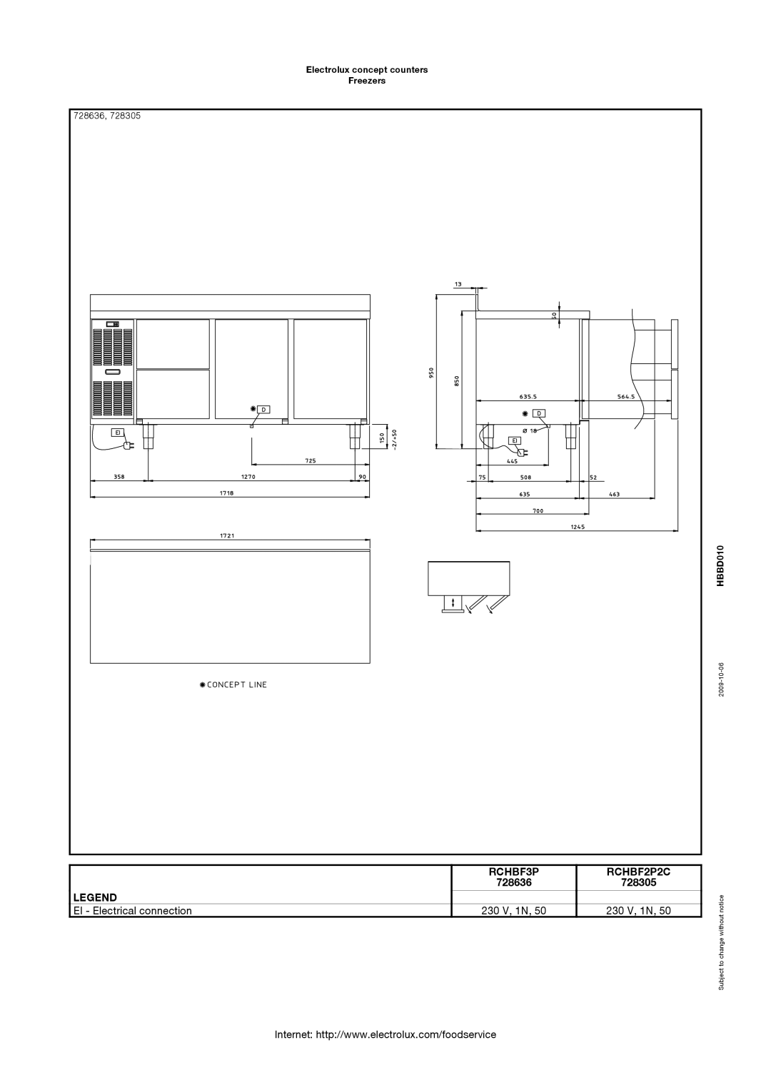 Electrolux RCHBF1P2C, 728304, 728636, 728635, 728305 manual RCHBF3P RCHBF2P2C 