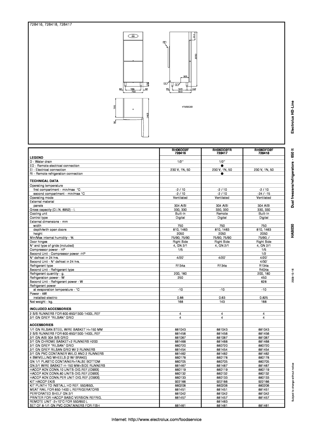 Electrolux 728416, 728418, HAB030 Dual freezers/refrigerators - 650 lt Electrolux HD-Line, RH06DD2FR, RH06DFD2F 