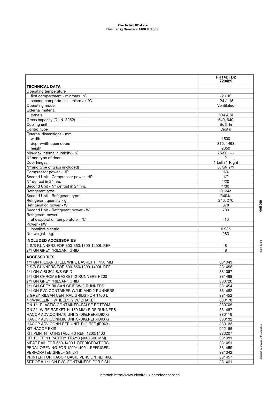 Electrolux 728429 manual RH14DFD2, Technical Data, Included Accessories 