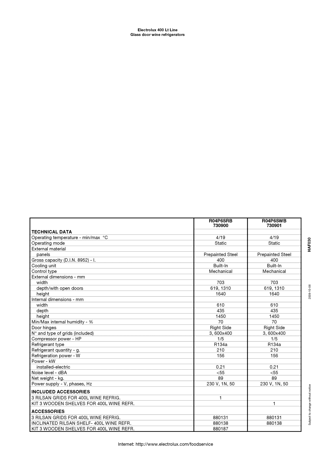 Electrolux 730901, 730900 dimensions R04P6SRB R04P6SWB, Technical Data, Included Accessories 