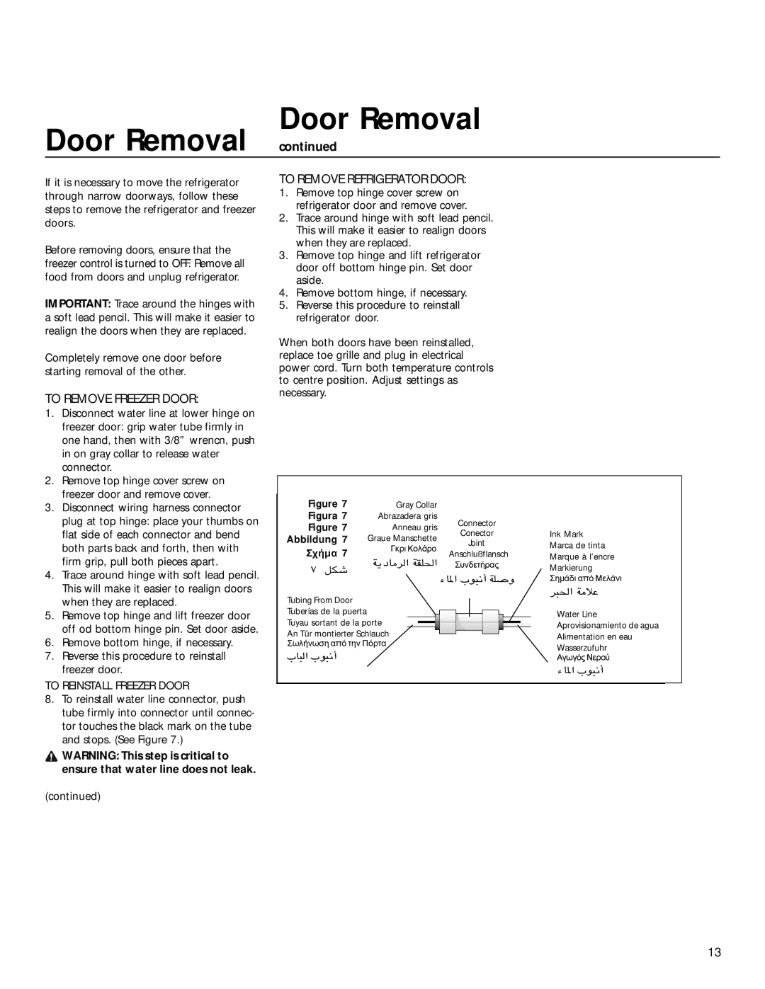 Electrolux 7388KG, 7380KG installation instructions Door Removal, To Remove Freezer Door To Remove Refrigerator Door 