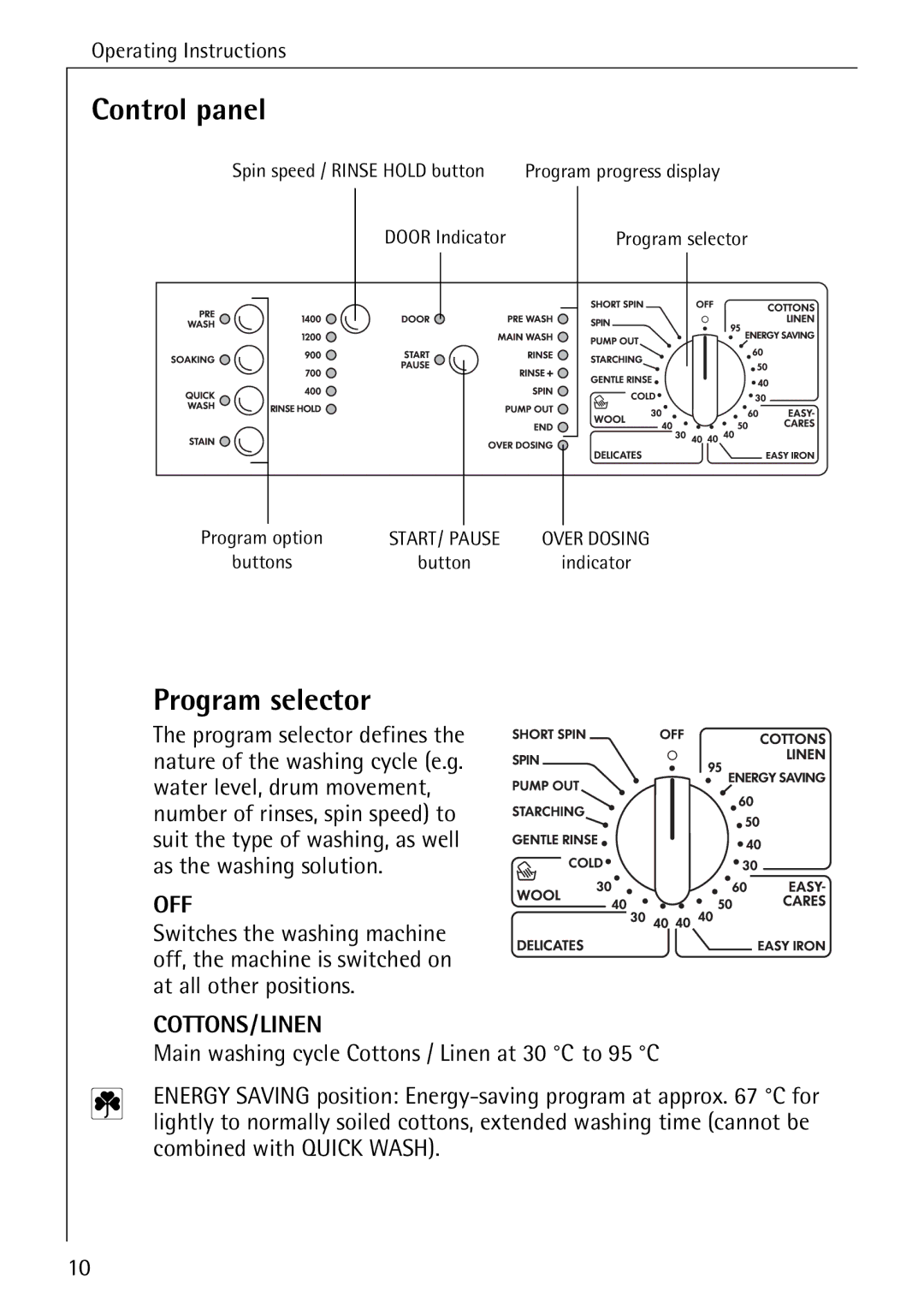 Electrolux 74335 manual Control panel, Program selector 