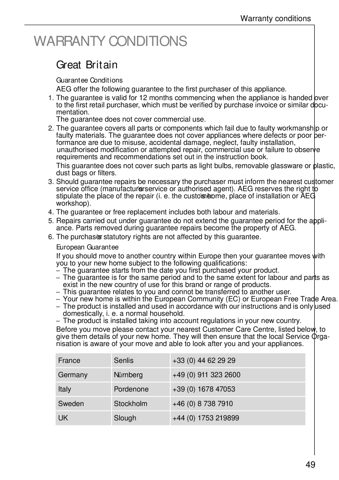 Electrolux 74335 manual Great Britain, Guarantee Conditions, European Guarantee 