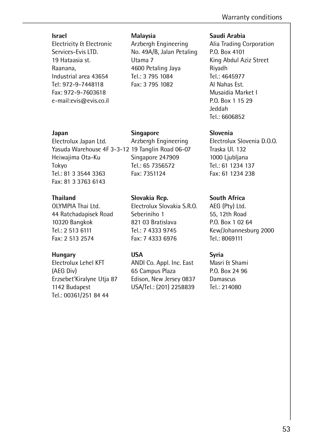 Electrolux 74630 manual Israel Malaysia Saudi Arabia, Japan Singapore Slovenia, Thailand Slovakia Rep South Africa, Hungary 
