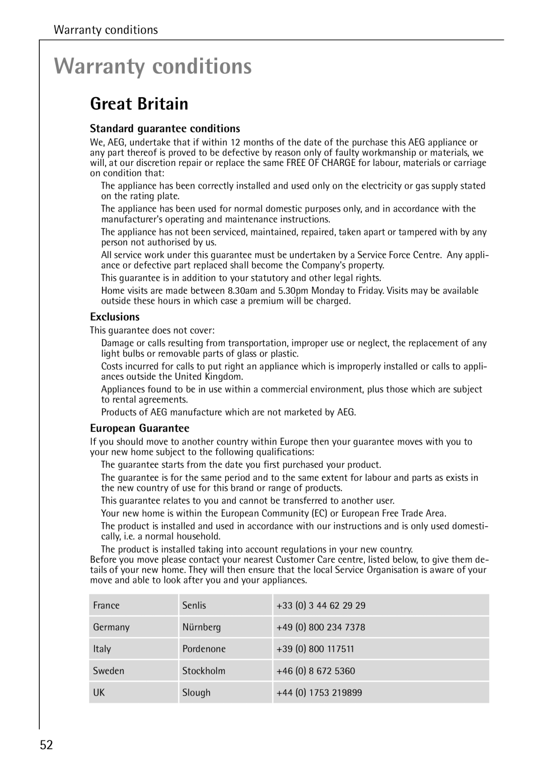 Electrolux 74640 manual Warranty conditions, Great Britain 