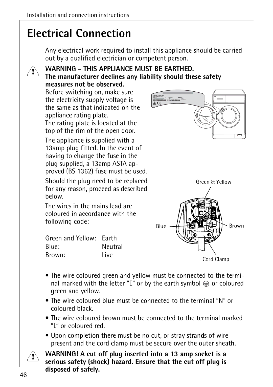 Electrolux 74689 manual Electrical Connection, Measures not be observed 